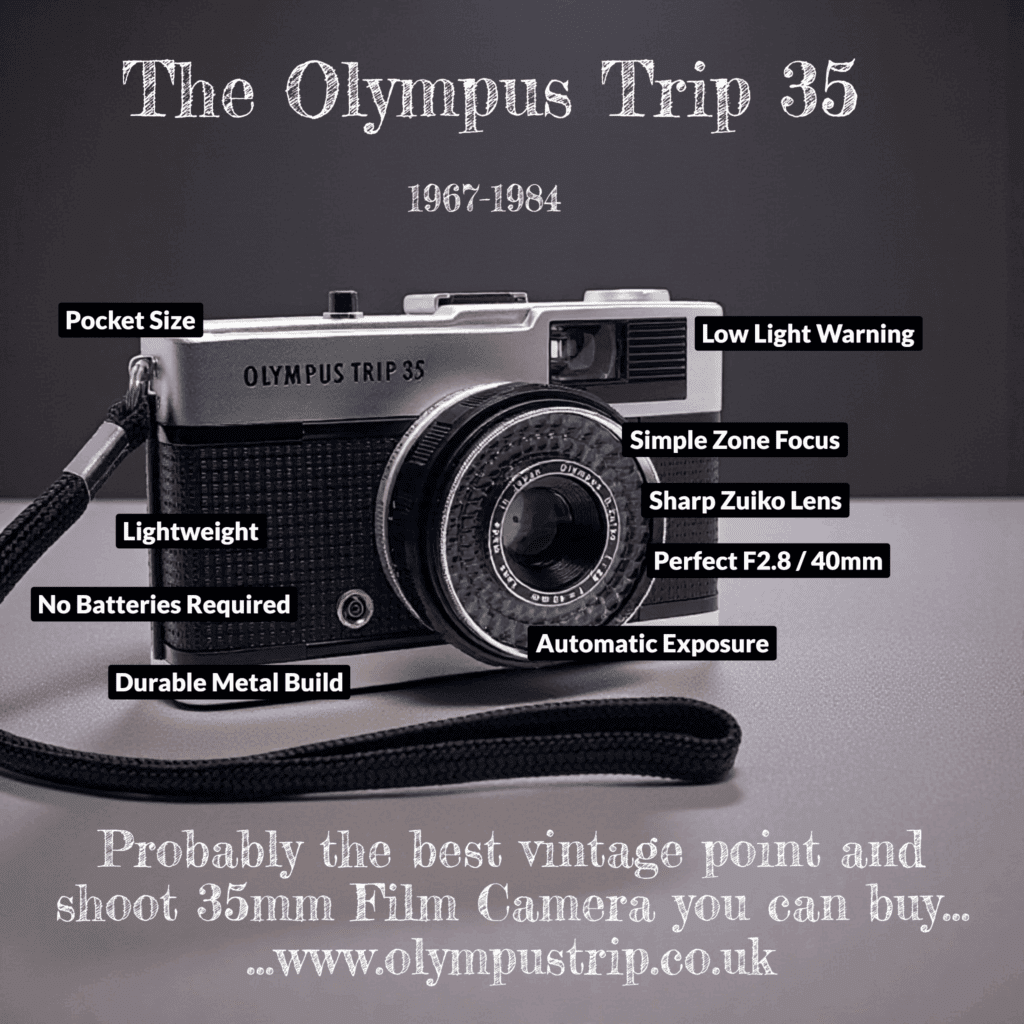Features of an Olympus Trip 35 Film Camera