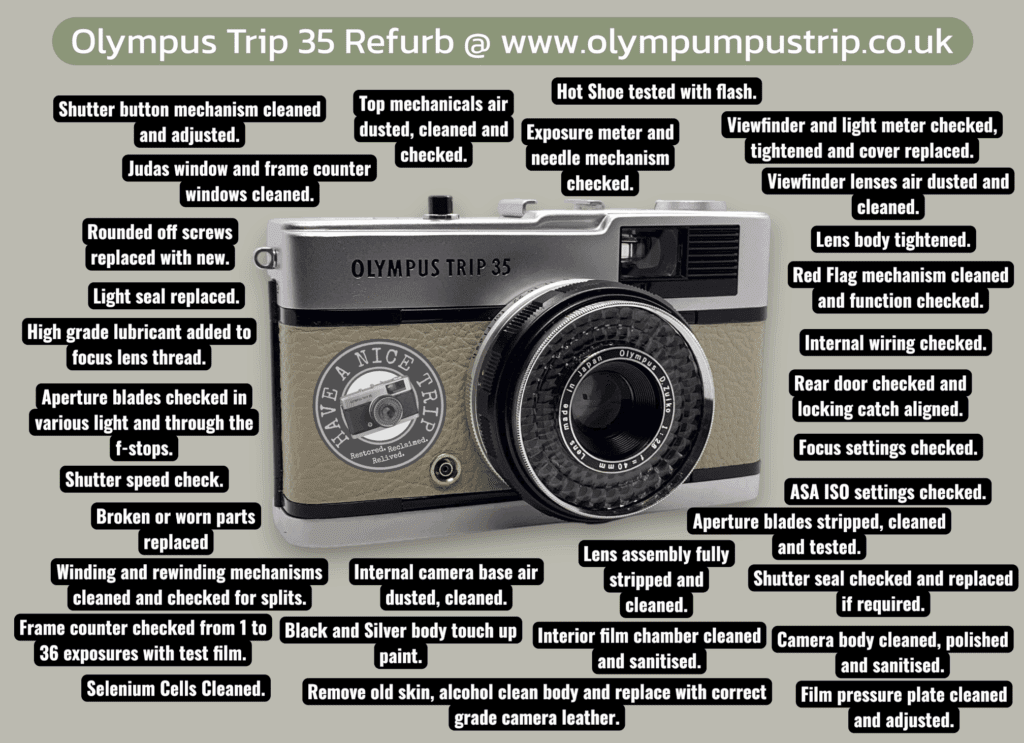 Olympus Trip 35 Servicing